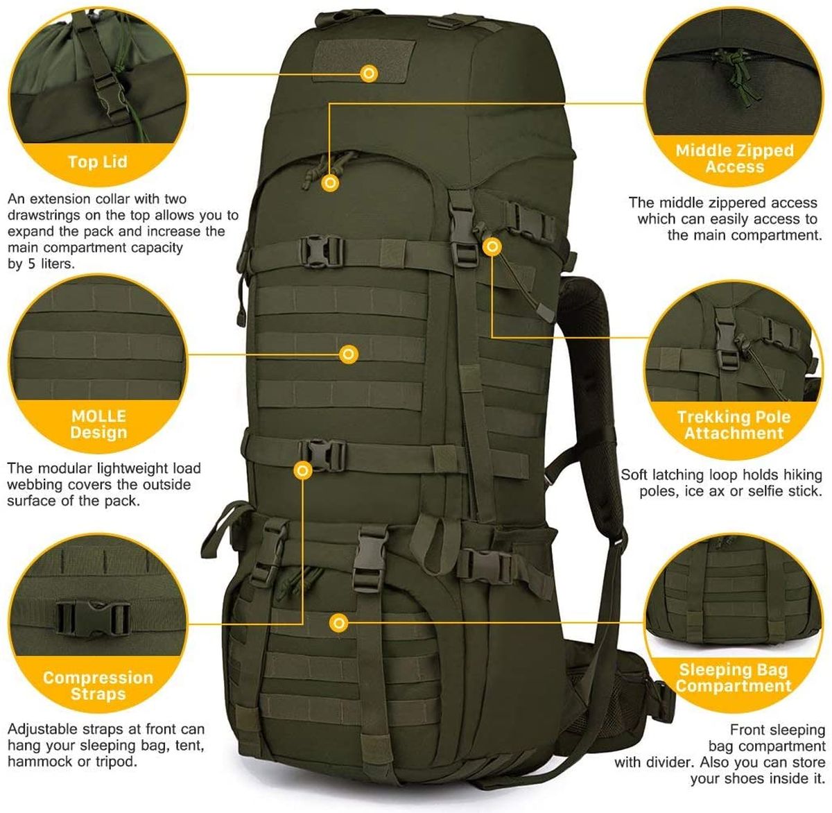 mardingtop 65 test official 6