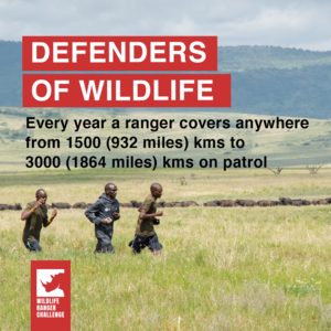 ranger patrol defenders 1200