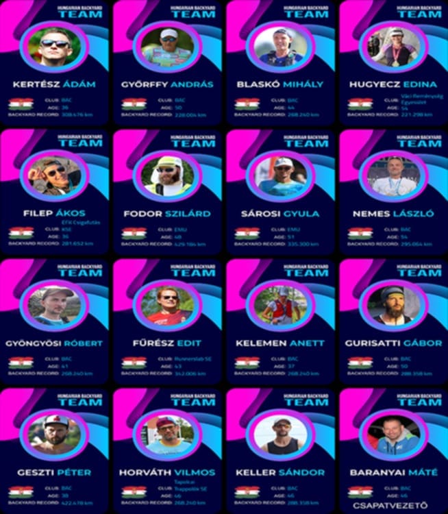 backyard ultra hungarian team 2024 list