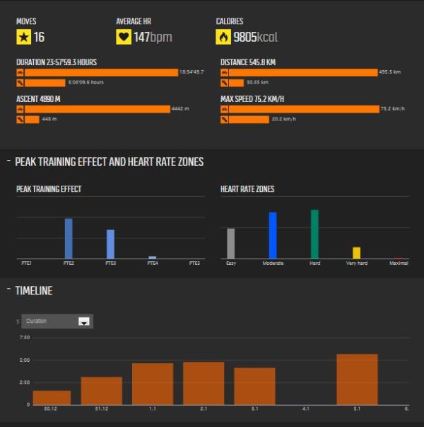 suunto-ambit2-s-test-4 600
