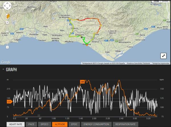 suunto-ambit2-s-test-6 600
