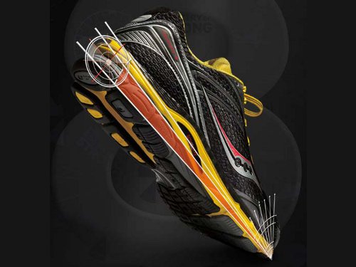 Saucony, áttörő, Geometry of strong, termékcsalád, futócipő, futás