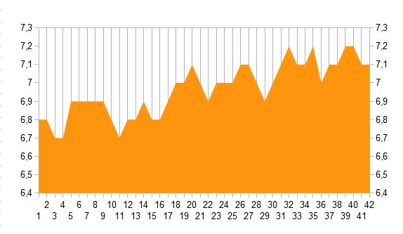 teszt, Nahrin, BASICO, test, egyensúly, lelki, béke, nyomelem, sav-bázis
