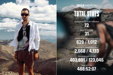 Gondolatok arról, miért jó nekünk, ha Kilian Jornet nem adja fel („72 fourteeners in 31 days”)