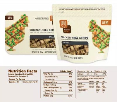 Csak &oacute;vatosan - val&oacute;ban lehet kapni a t&ouml;k&eacute;letes h&uacute;shelyettes&iacute;tőt?