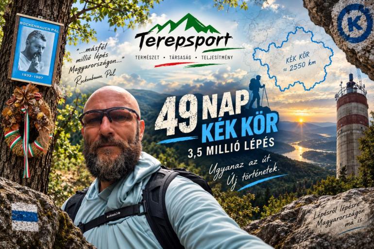 49 nap, 3,5 milli&oacute; l&eacute;p&eacute;s &eacute;s Az &Uacute;t Mag&aacute;nyos Farkasa: &bdquo;A K&eacute;kk&ouml;r nem a kilom&eacute;terekről sz&oacute;l, hanem arr&oacute;l, ki maradsz a v&eacute;g&eacute;n&rdquo; &ndash; Interj&uacute; Jakab Győzővel
