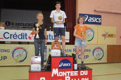 Mer&eacute;nyi T&iacute;mea ez&uuml;st&eacute;rmes a hegyifut&oacute; vil&aacute;gkup&aacute;n